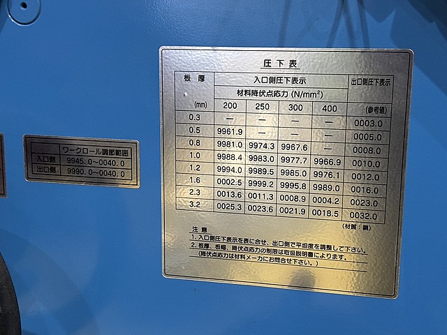 H019736 レベラーアンコイラー アイダ L-40_5