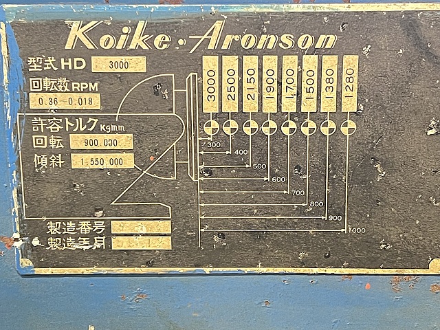 C180988 ポジショナー 小池 HD3000_3