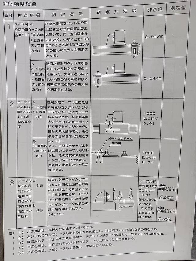 H019855 円筒研削盤 シギヤ GU-20･50M_13