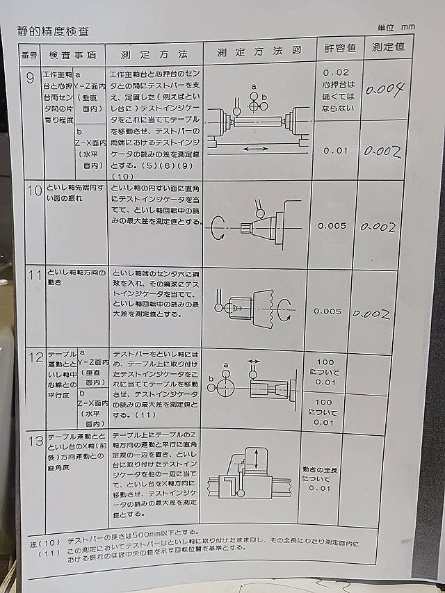 H019855 円筒研削盤 シギヤ GU-20･50M_15