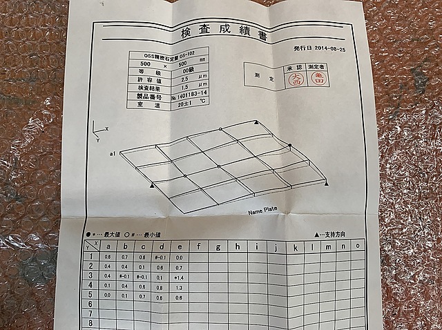 C189875 石定盤 大西測定工具製作所_1